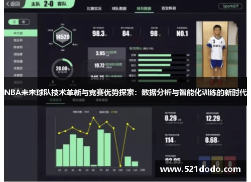 NBA未来球队技术革新与竞赛优势探索：数据分析与智能化训练的新时代