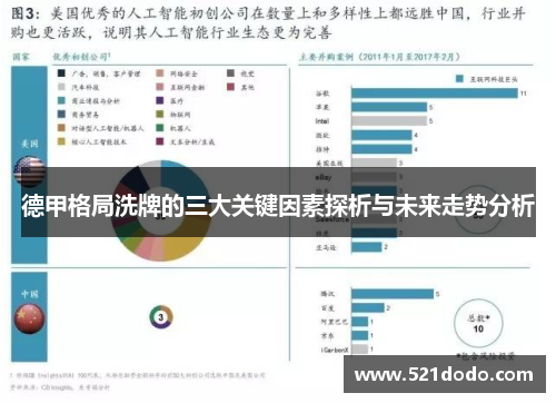 德甲格局洗牌的三大关键因素探析与未来走势分析