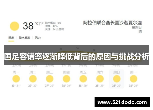 国足容错率逐渐降低背后的原因与挑战分析