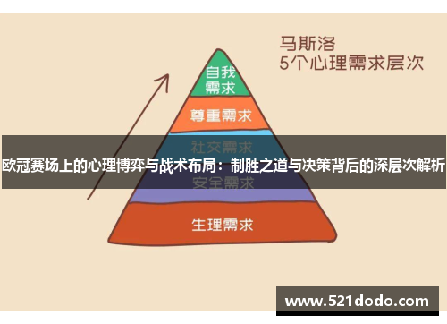 欧冠赛场上的心理博弈与战术布局：制胜之道与决策背后的深层次解析