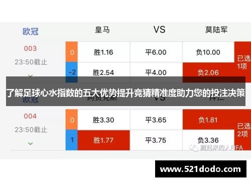 了解足球心水指数的五大优势提升竞猜精准度助力您的投注决策