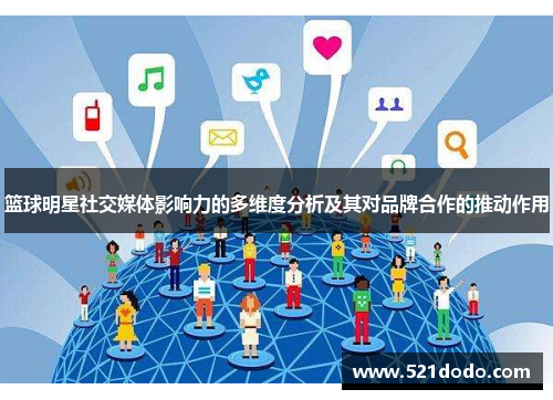 篮球明星社交媒体影响力的多维度分析及其对品牌合作的推动作用