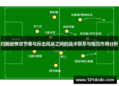 约翰逊快攻节奏与反击风暴之间的战术联系与相互作用分析