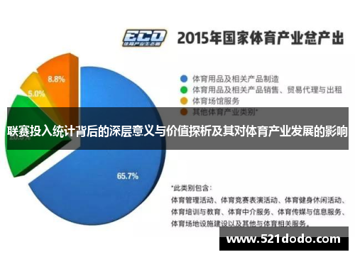 联赛投入统计背后的深层意义与价值探析及其对体育产业发展的影响