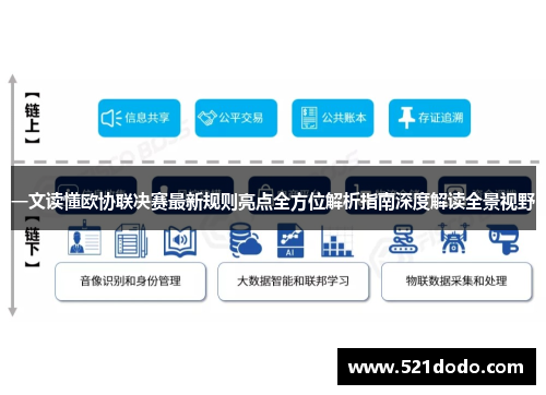 一文读懂欧协联决赛最新规则亮点全方位解析指南深度解读全景视野 一文读懂欧协联决赛最新规则亮点全方位解析指南深度解读全景视野