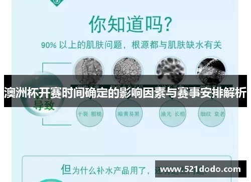 澳洲杯开赛时间确定的影响因素与赛事安排解析